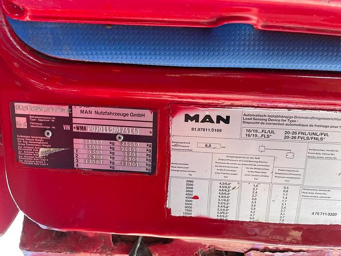 Gebruikt 1998 MAN 24.362 6x2