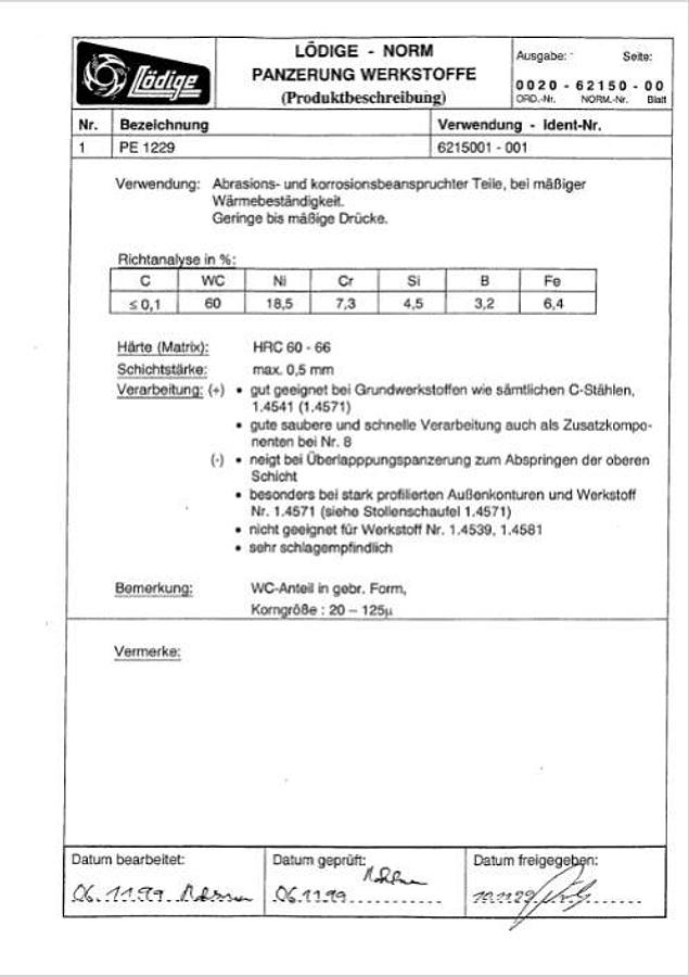 Gebraucht Pflugscharmischer - 71598