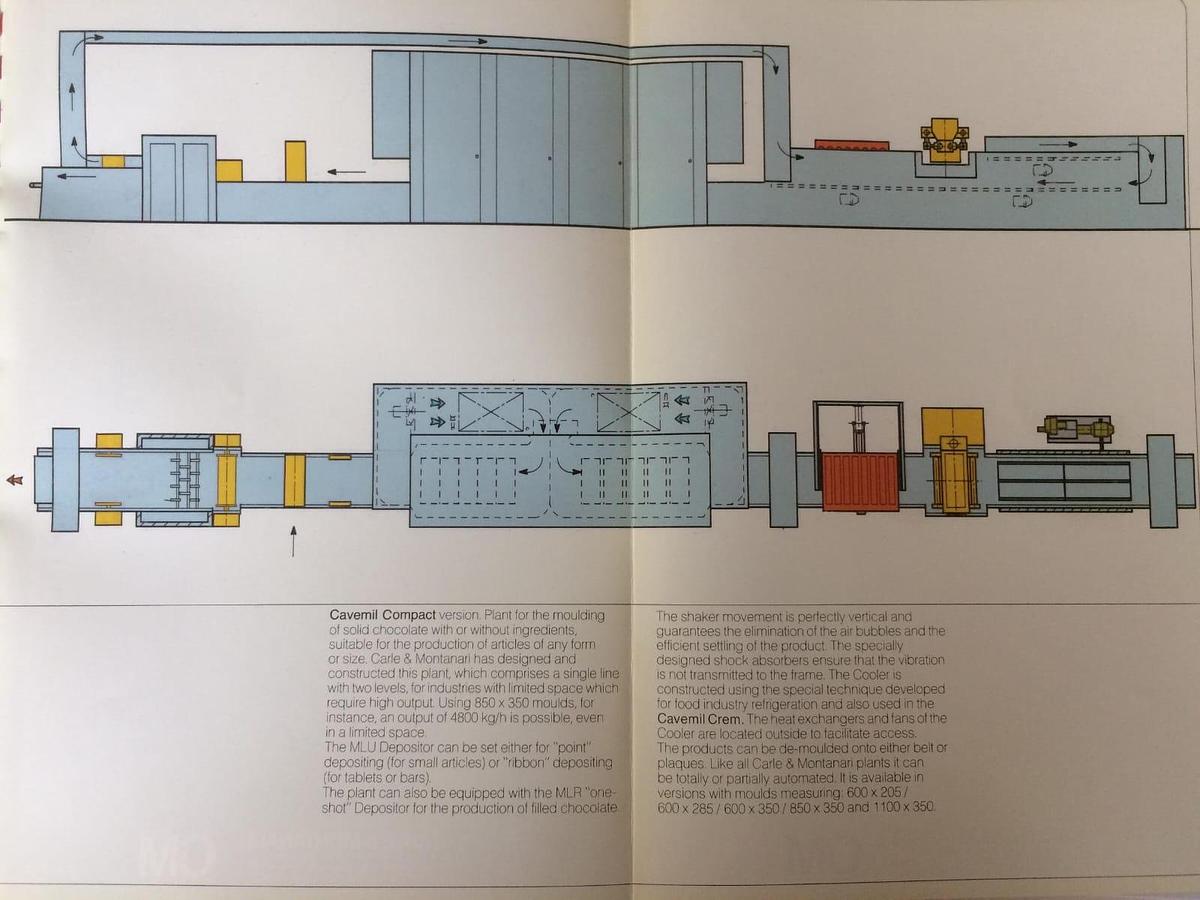 Gebraucht Schokoladengießanlage - 20956