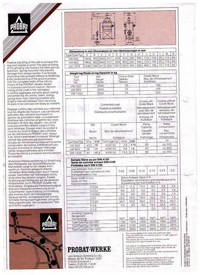 Gebraucht Kaffeemühle für Kaffee - 20577