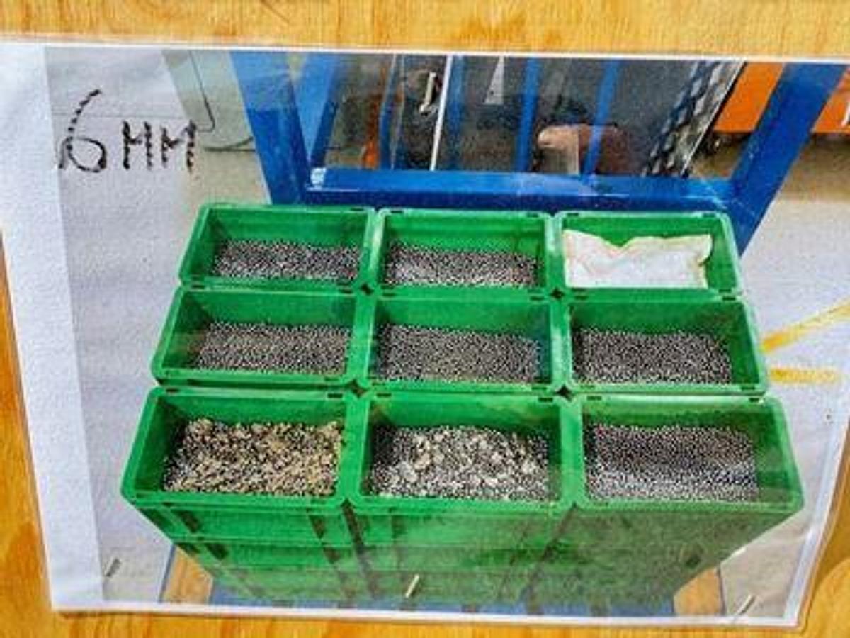 Gebraucht Kugelmühle - 20874