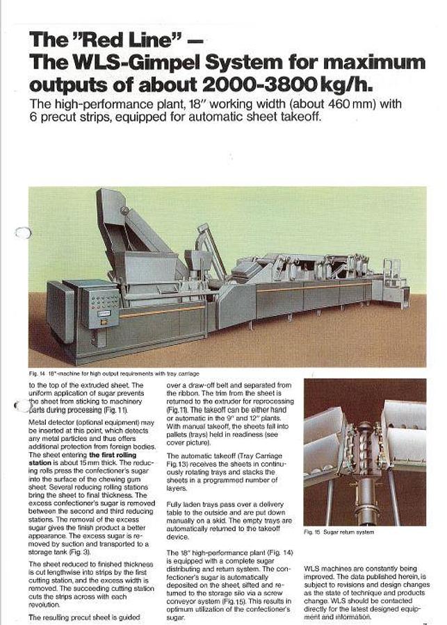 Überholt Auswalz- & Ausstechanlage - 20389