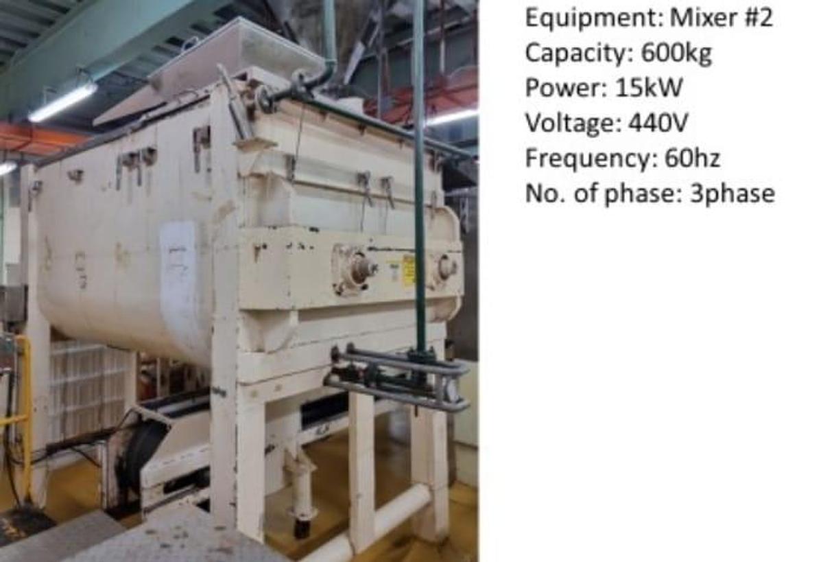 Gebraucht 1996 Carle & Montanari-OPM S.p.A. HF 518, refiner plus mixer and steelbelt