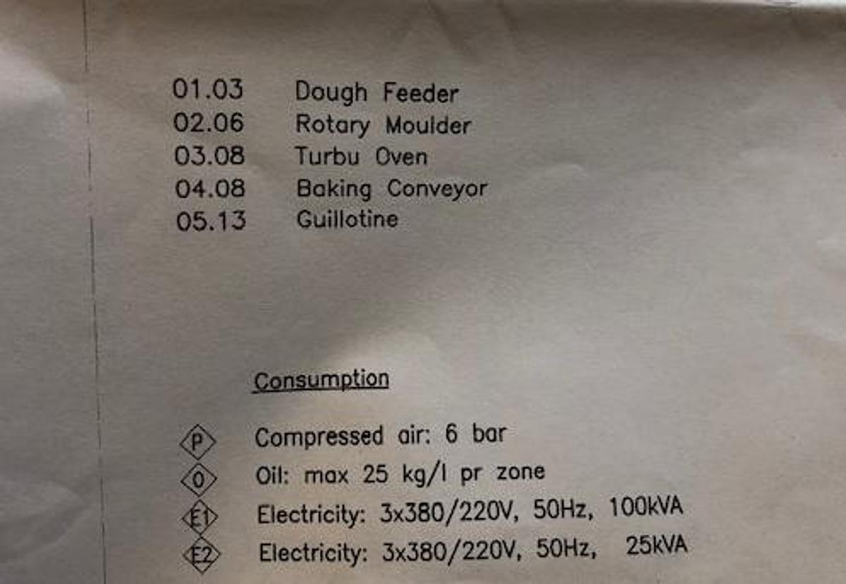 Gebraucht Gebäckanlage - 20903