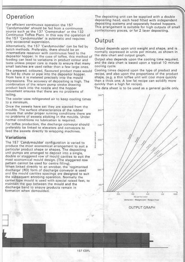 Gebraucht Gießanlage für Gelee - 28934
