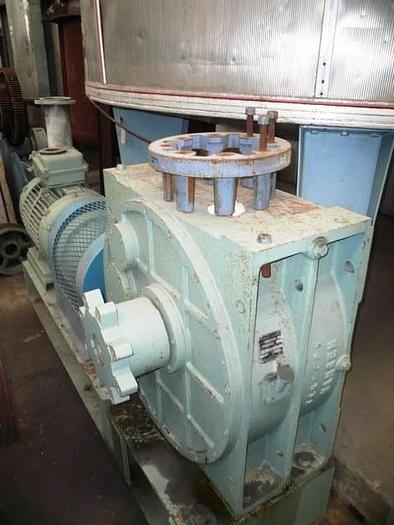 Used double sigma blade mixer - 23201