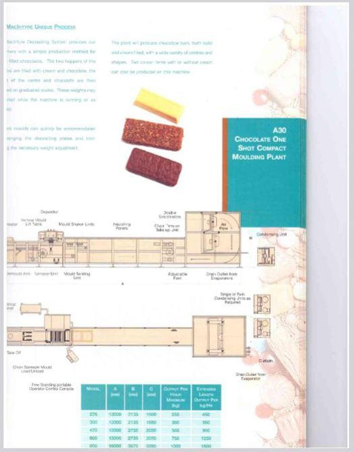 Gebraucht One-Shot Gießanlage - 20743