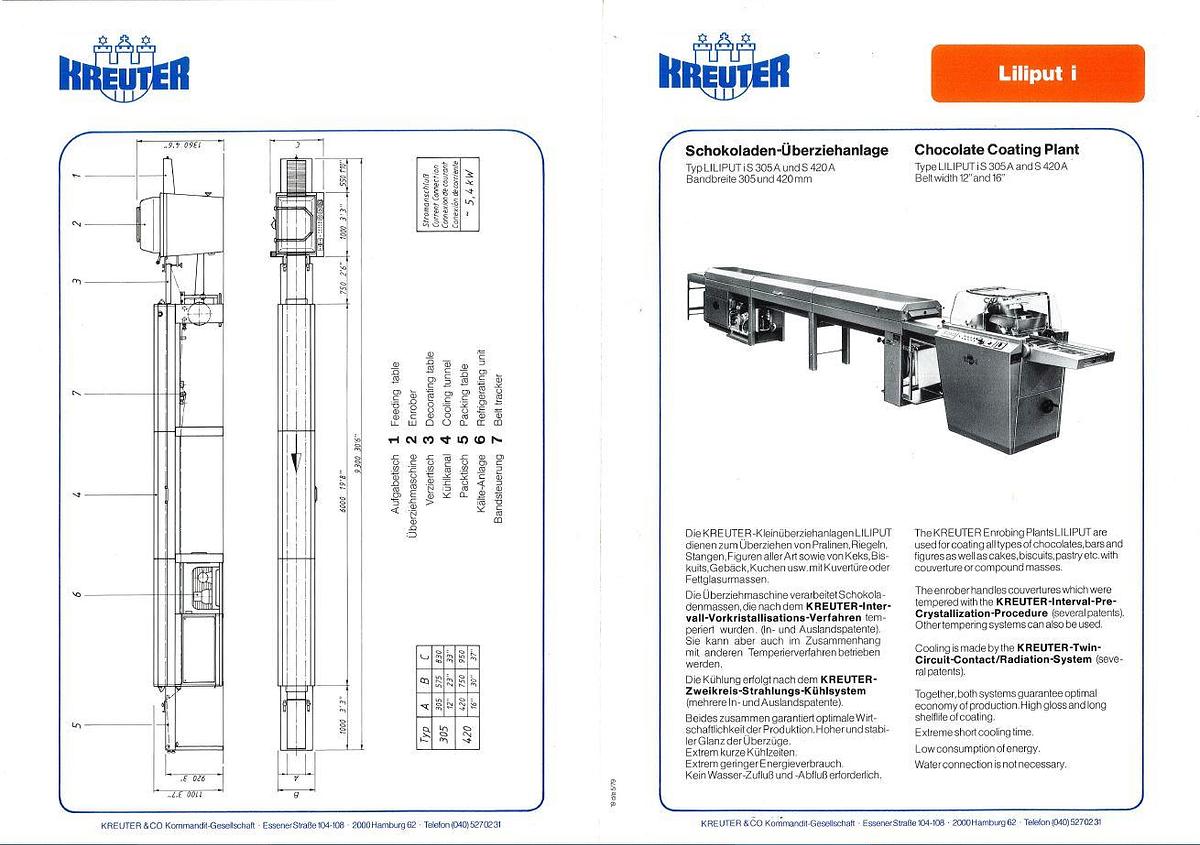 Gebraucht Überziehmaschine - 41045