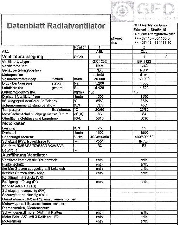Gebraucht Filteranlage für Bonbons - 27643