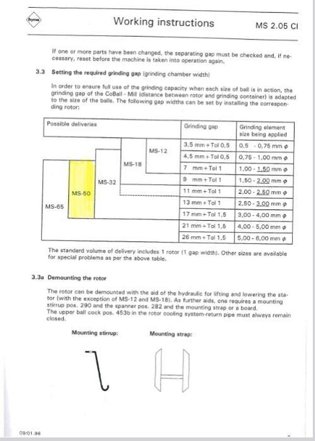 Gebraucht Kugelmühle für Schokolade - 28511