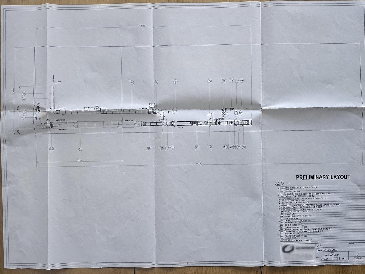 Gebraucht 2017 Gorreri Sponge cake Anlage