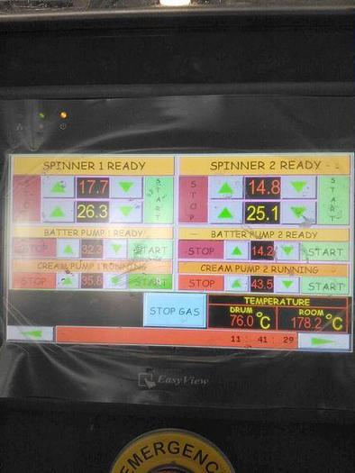 Gebraucht Waffelröllchenofen für Waffelröllchen - 20468