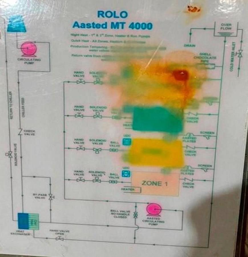 Gebraucht Temperiermaschine für Schokolade - 20555