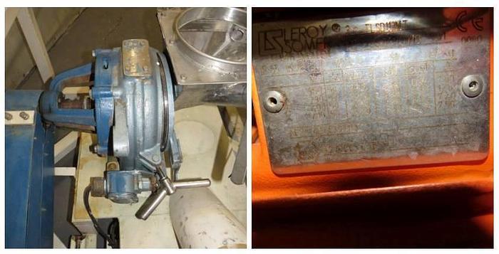 Used Forplex similar FL 1