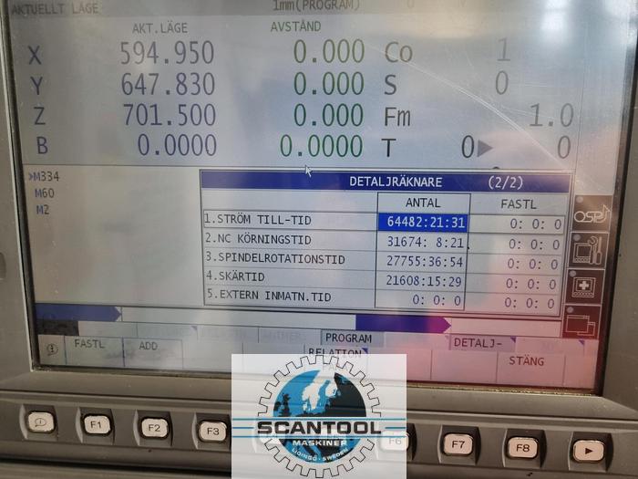 Used 2007 Okuma MA 600 HB