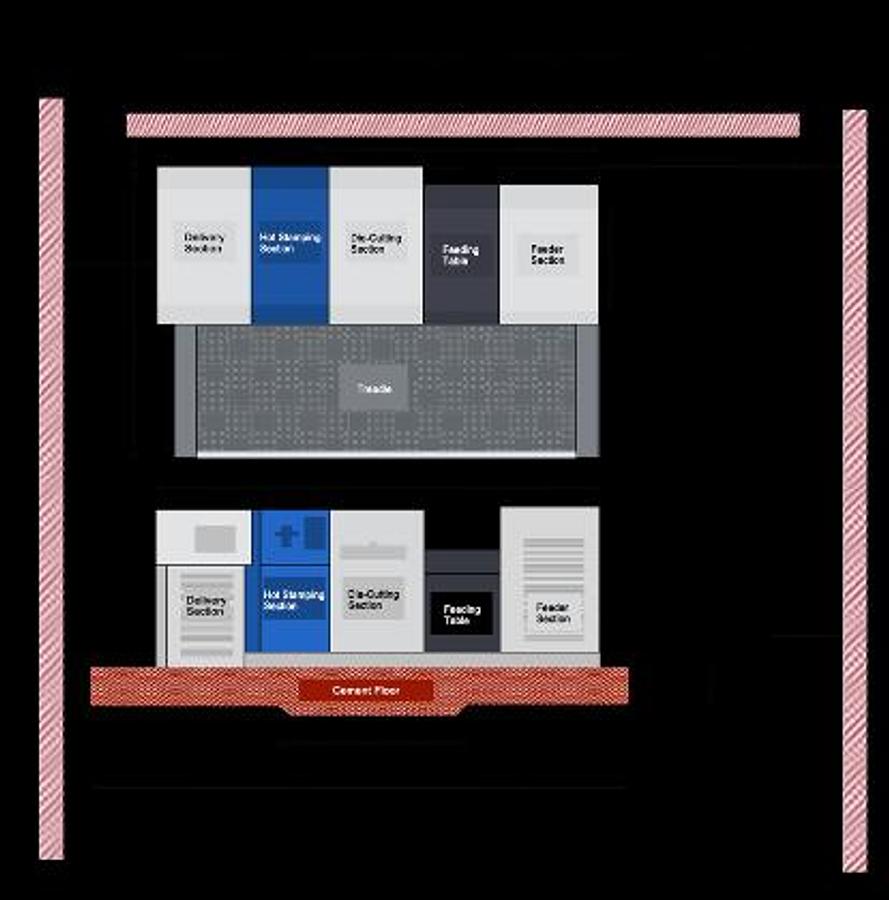 Die Cutting&Embossing&Foil Stamping Machine 1080CEF