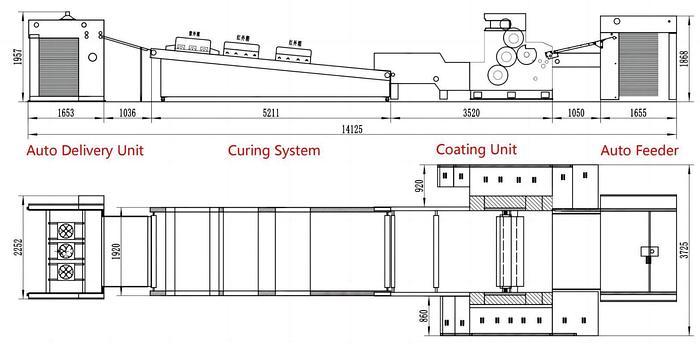 Usato BBS NSGZ-1450S