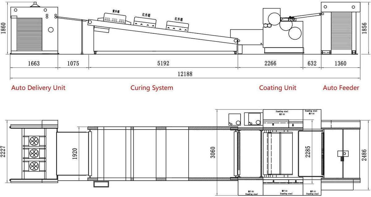 SPOT UV 1450 6000 s/h