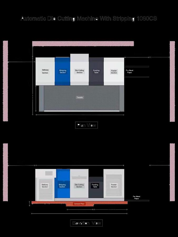 Diecutter with Stripping 1080CS