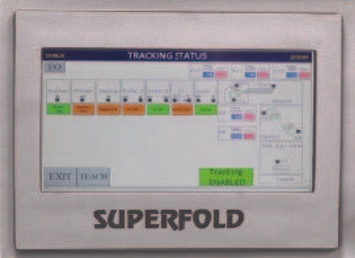 Pharma Folder special configuration
