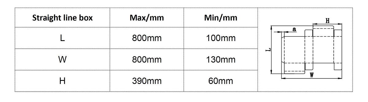 Straight Folder&Gluer YL-800PC-B