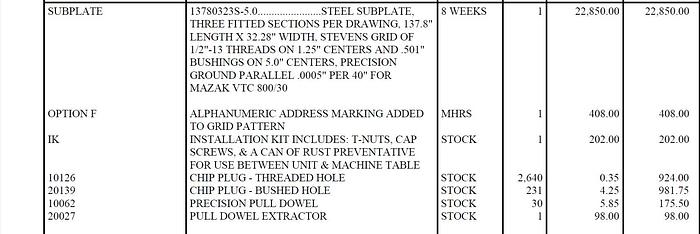 Used MAZAK VTC-800 Fixture Plates