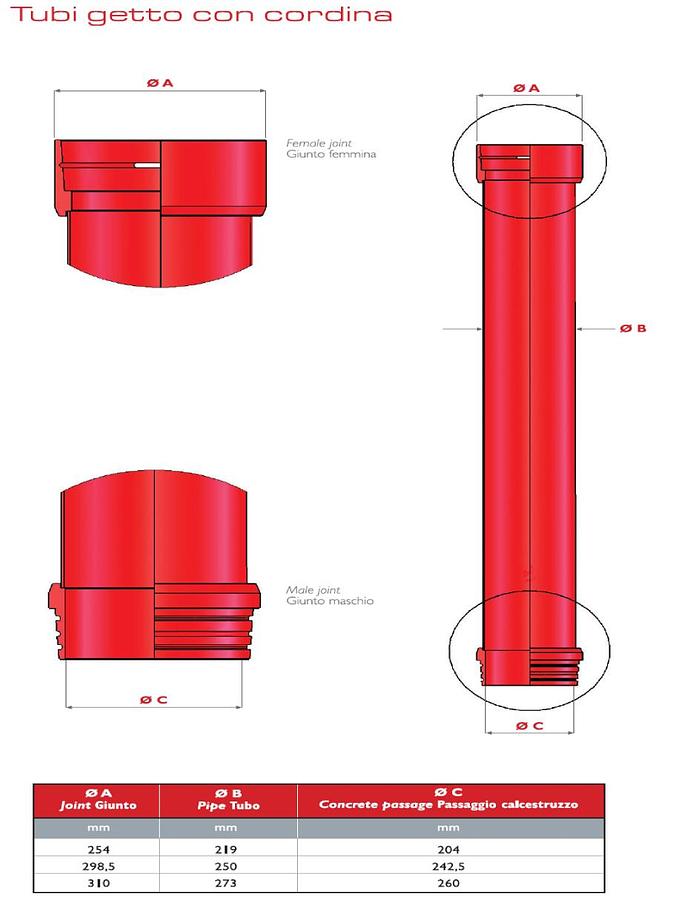 Usato Set completo tubi getto (40 mt)