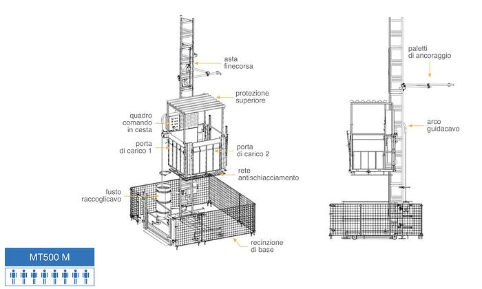 Usato 2007 Salerno Ponteggi MT500M