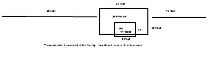 Excellent 2012 Goff 6 Wheel Monorail