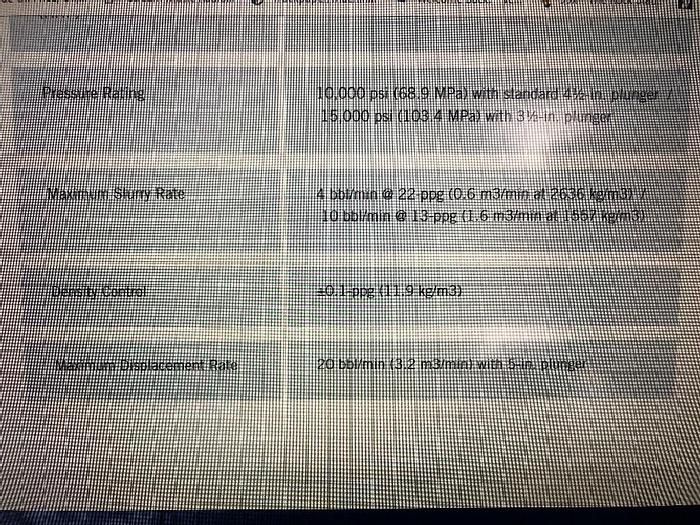 Used 2012 NOV PRESSURE PUMP