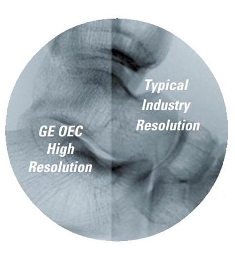 Used 2006 General Electric (GE) OEC 8800