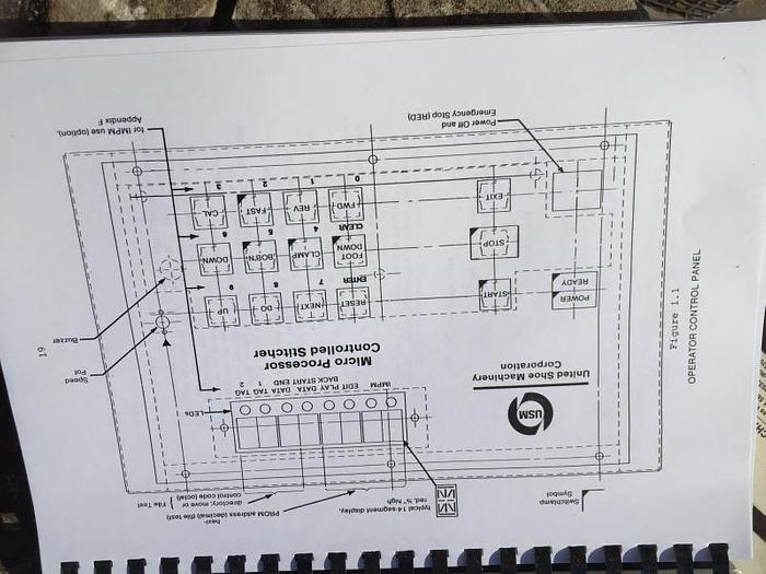 Usato MACCHINA X RICAMI 'USM'