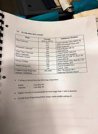 Used DeHoff 3" x 120" CNC Deep Hole Gundrill