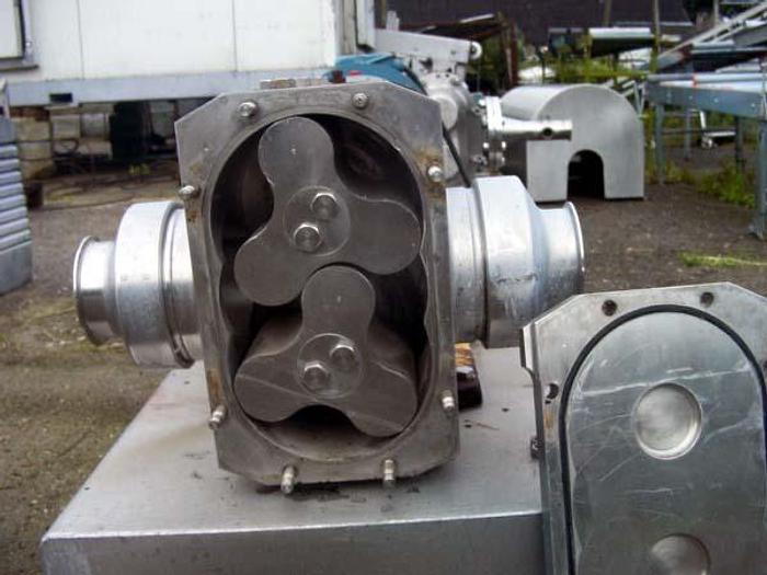 Used Nierdzewna pompa krzywkowa