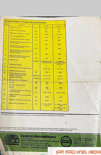 Used Cooper Slotting Machine CH40