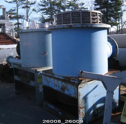 Used Black Clawson 36PSPH Pressure Screen, Less basket, foil rotor assembly and the bearing assembly #26008