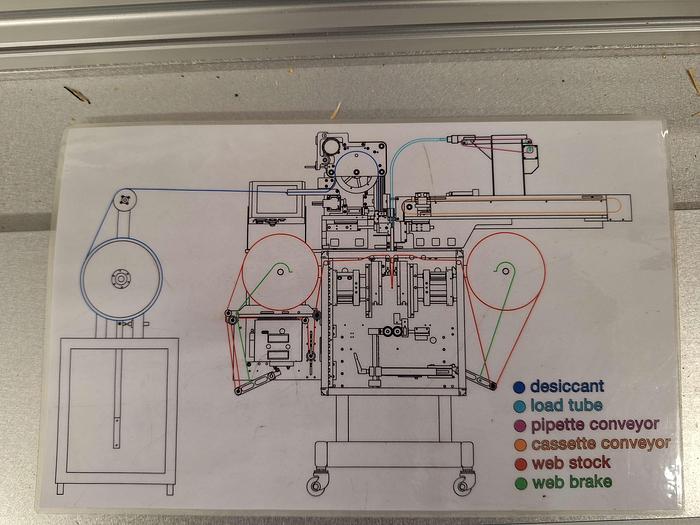 Used Quickpouch Automated Form-Fill Seal Packaging Machine with Videojet Dataflex Printer for Quickpouch Auto loader