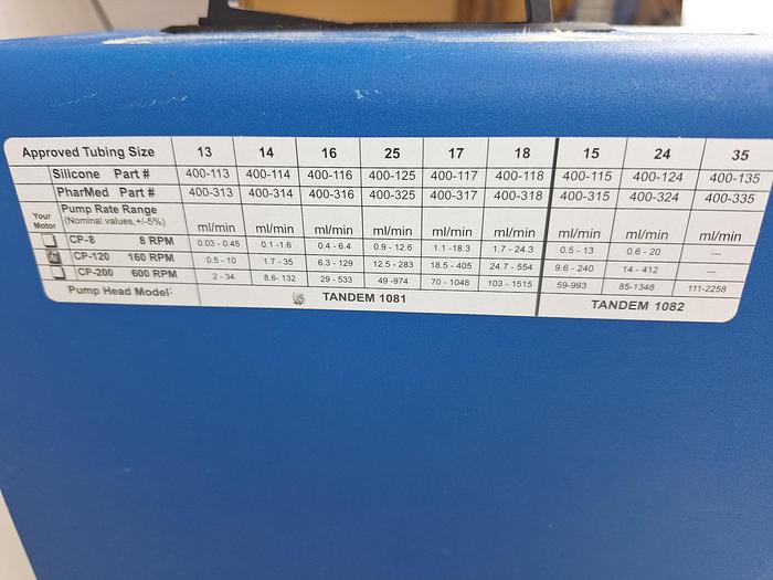 Used Scilog Tandem 1081 Peristaltic Pump