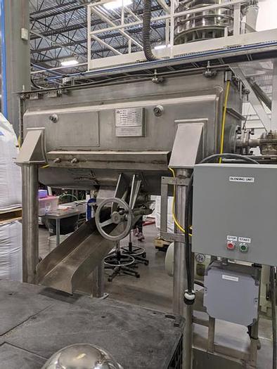 Used 17 CU. FT. JH DAY RIBBON BLENDER - SANITARY S/S - JACKETED