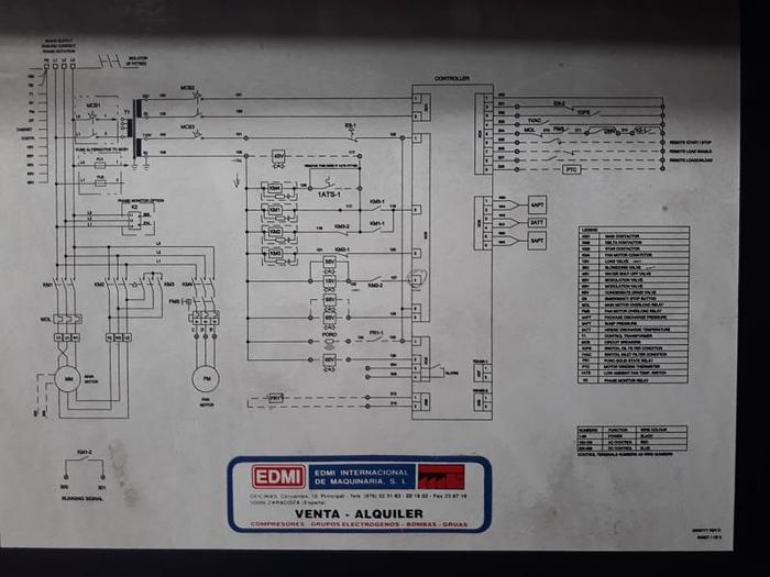 Used 2008 INGERSOLL RAND R90iu