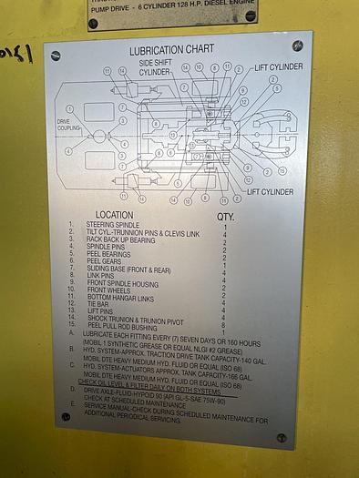 Used Manipulator MMR6-6