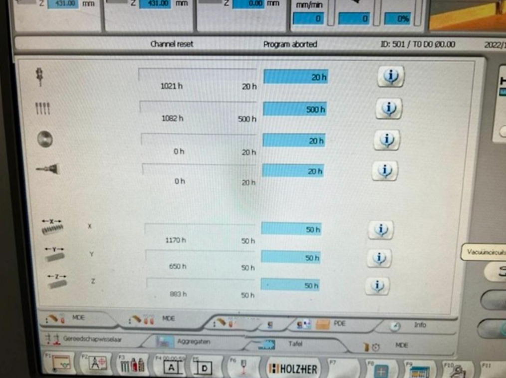 Used Holzher Pro-Master 7123 - CNC Machining Center - 2009
