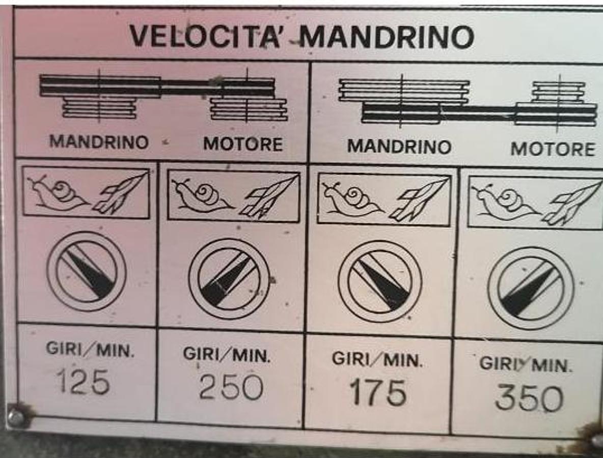 Usato BORDATRICE OMERA R2/4-3 MATR.5339