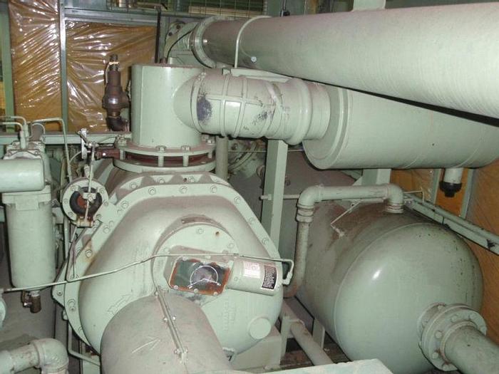 Refurbished Sullair TS32 600 hp. Rotary Screw air compressor low hours, Variable capacity