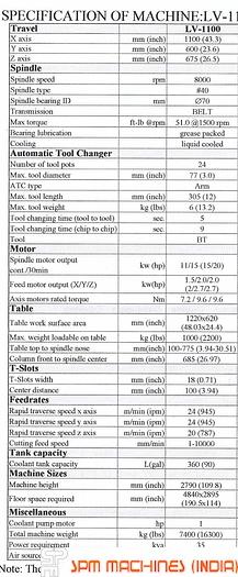 Used 2002 Litz LV1100 VMC