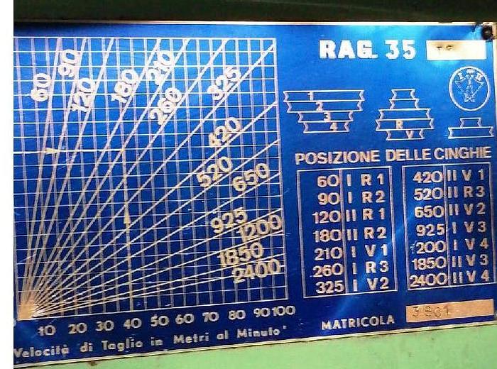 D'occasion RUFFATI RAG35 DRILL #ITA 4394