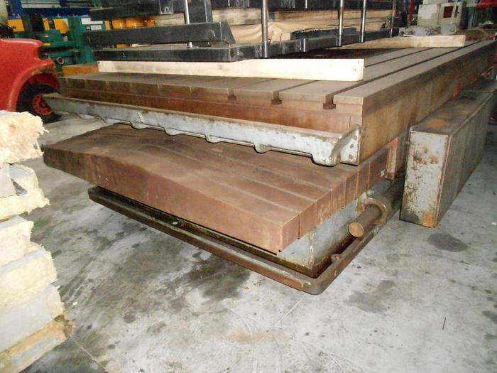 Gebruikt DRAAITAFEL GESTUURD FRORIEP