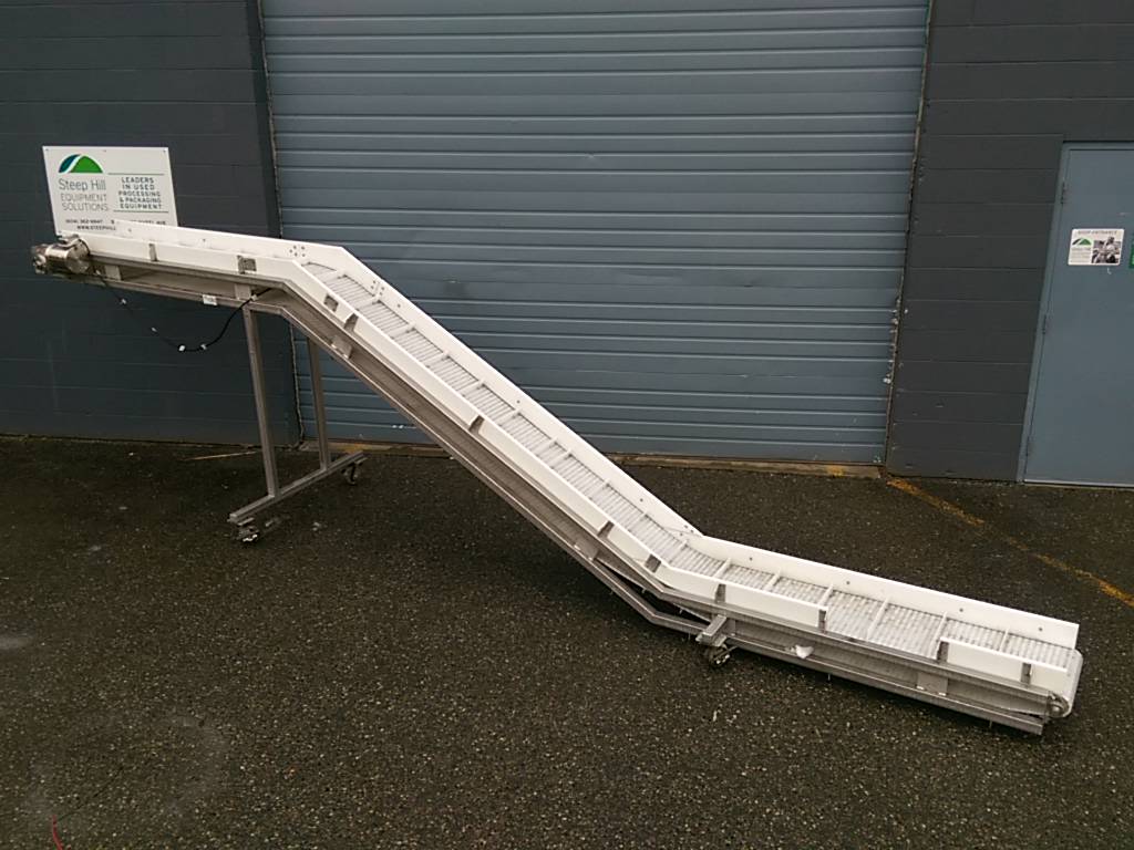 Used 22′ long Incline Conveyor