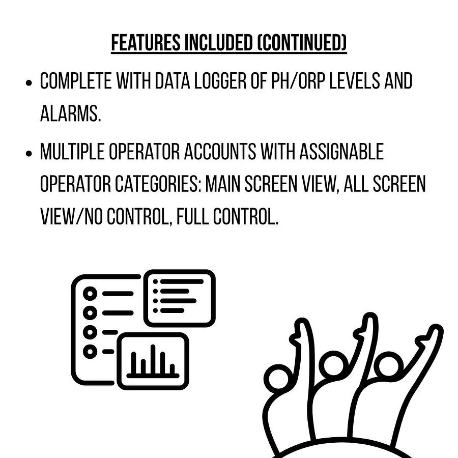 Standard/Remote Access Master Control Panels