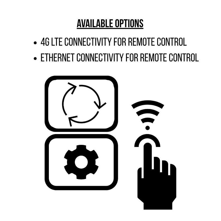 Standard/Remote Access Master Control Panels